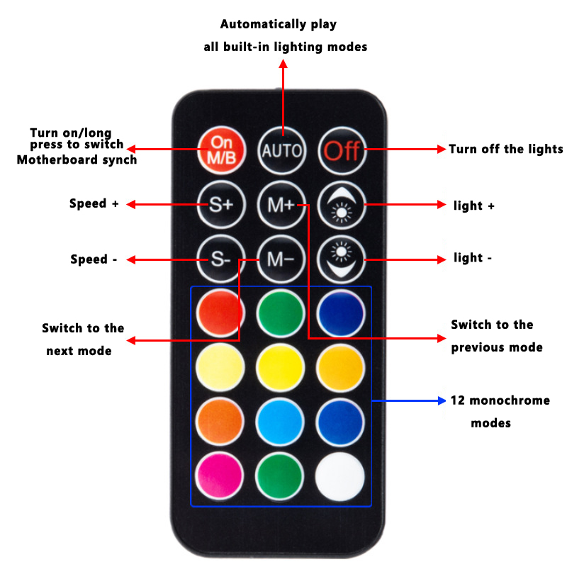ICE Whale K10 Hub para Ventila - Fan Hub Rgb Controller reseña y precio