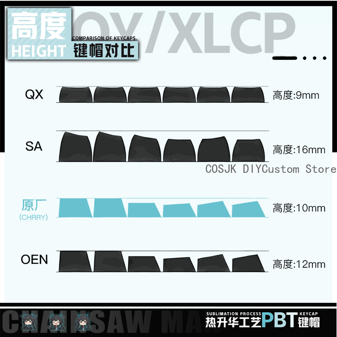 122 Teclas Anime Chen Qianyu A - Gaming Accessories In China reseña y precio