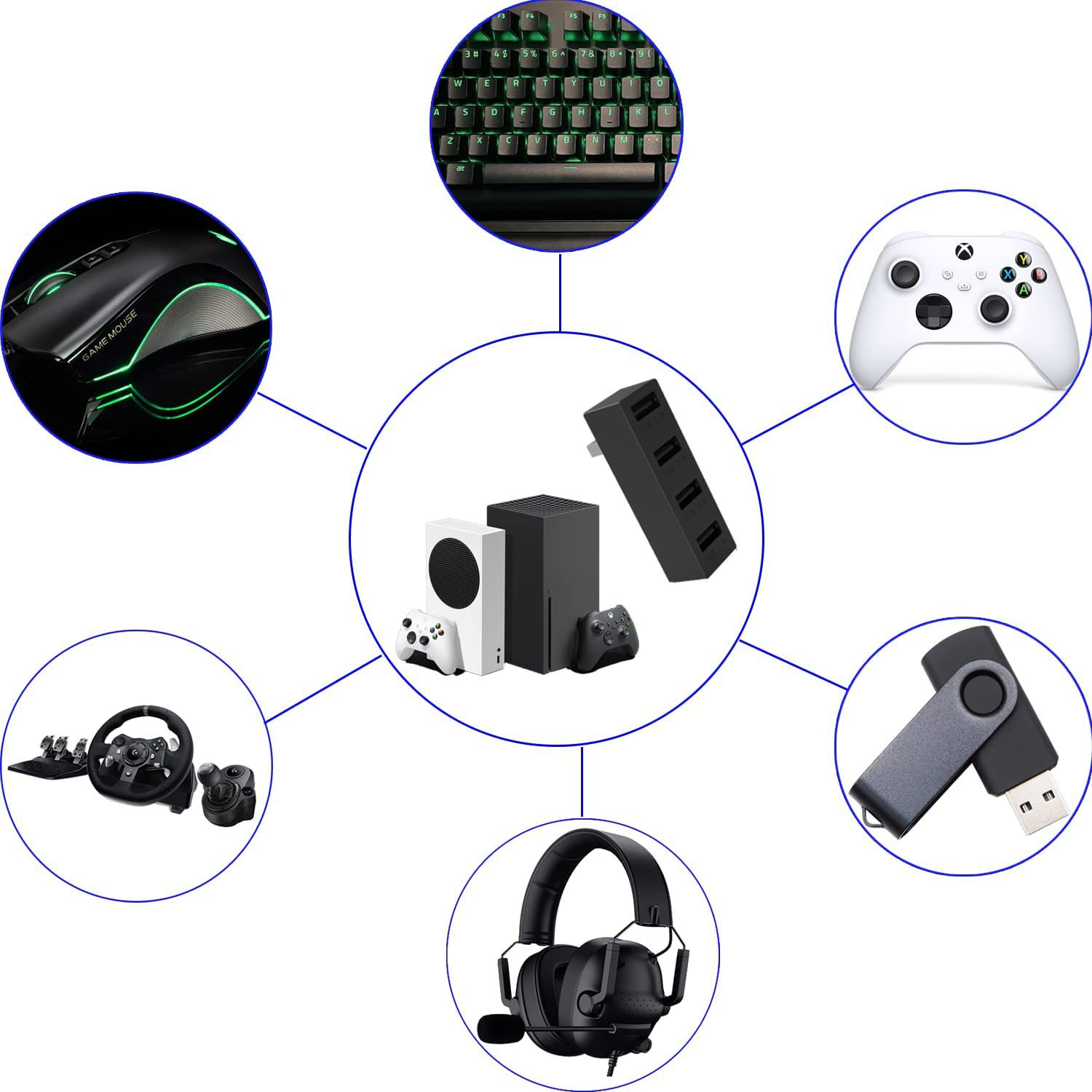 Hub USB 2,0 de 4 puertos para  - Gaming Accessories Xbox Series S reseña y precio